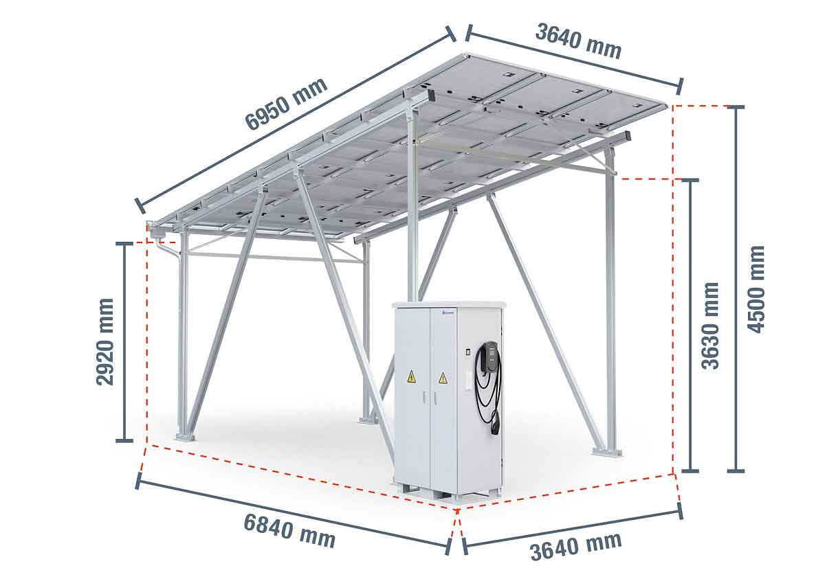 Carport mit Schaltschrank Wohnmobil