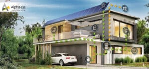 Wärmepumpe kaufen – Wie du mit einer Wärmepumpe Heizkosten senken kannst