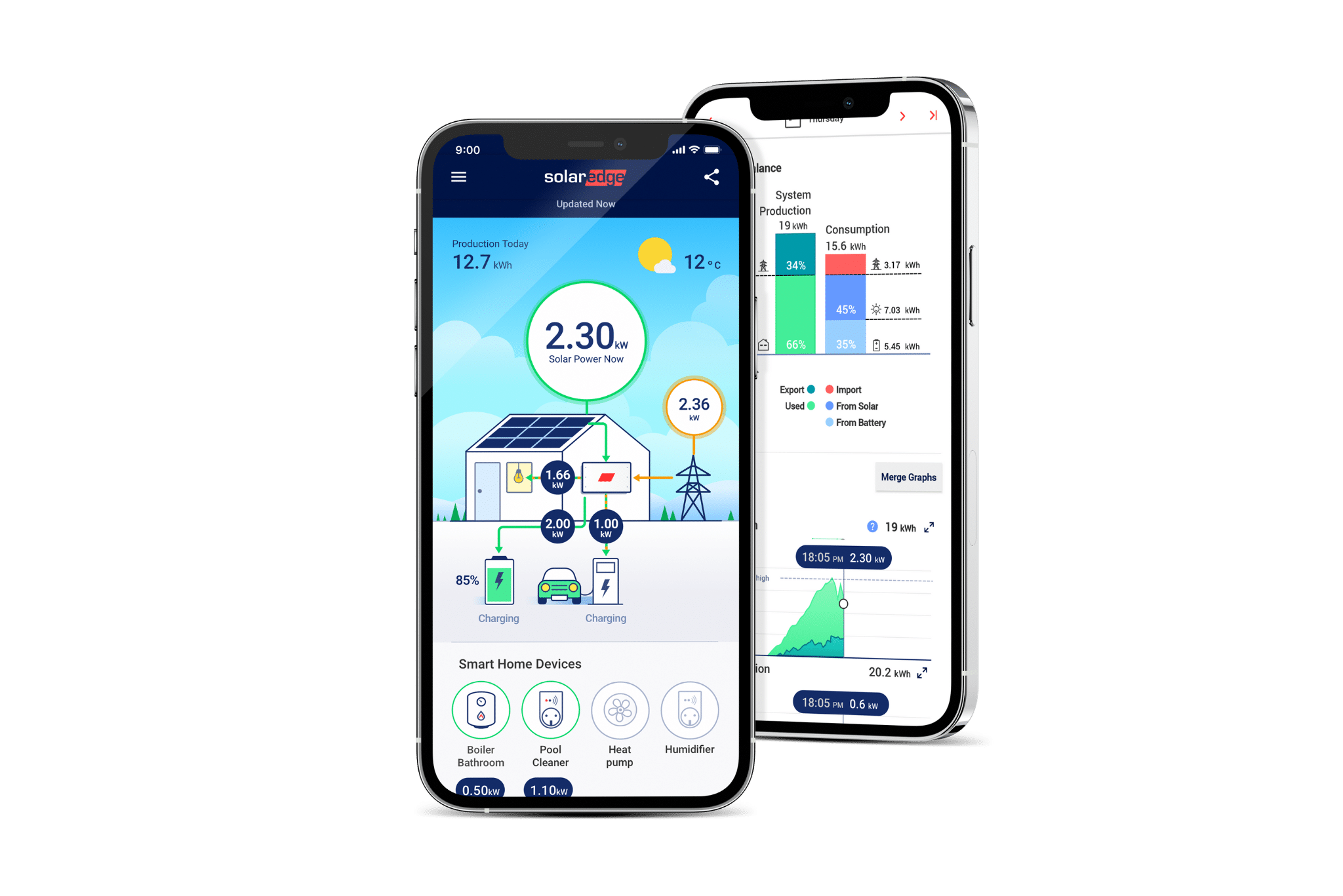 Wärmepumpe kaufen – Wie du mit einer Wärmepumpe Heizkosten senken kannst